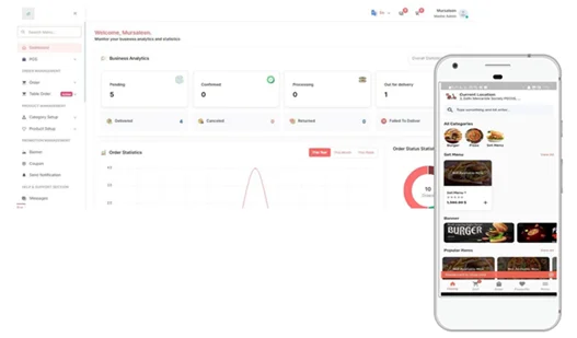 Order Management screenshot